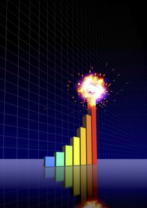 社群营销性能评测数据报告